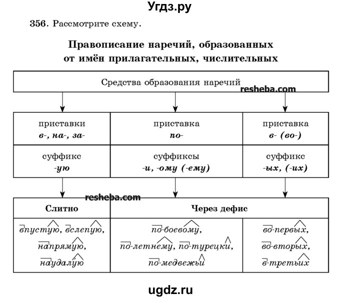 ГДЗ (Учебник) по русскому языку 10 класс Л. A. Мурина / упражнение номер / 356