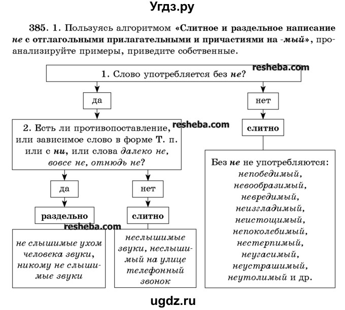 ГДЗ (Учебник) по русскому языку 10 класс Л. A. Мурина / упражнение номер / 385