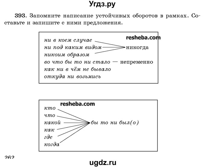 ГДЗ (Учебник) по русскому языку 10 класс Л. A. Мурина / упражнение номер / 393