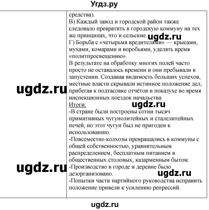 ГДЗ (Решебник) по истории 9 класс (контрольно-измерительные материалы Новейшая) Волкова К.В. / задание номер / 3(продолжение 3)