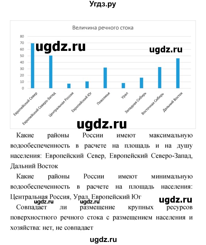 ГДЗ (Решебник) по географии 9 класс (тетрадь-практикум) Ольховая Н.В. / страница номер / 10–11(продолжение 5)