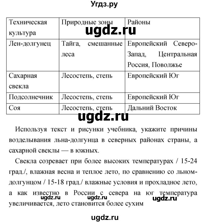 ГДЗ (Решебник) по географии 9 класс (тетрадь-практикум) Ольховая Н.В. / страница номер / 24(продолжение 3)