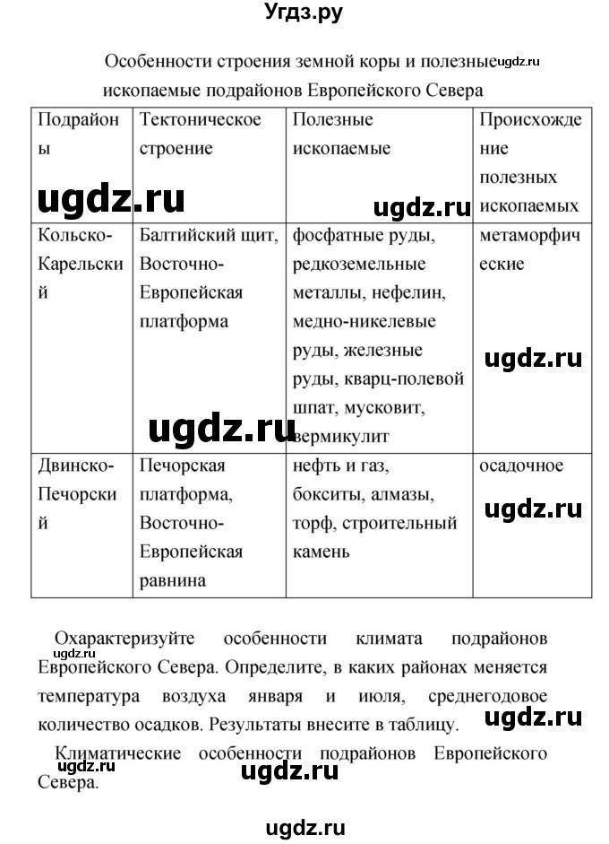 ГДЗ (Решебник) по географии 9 класс (тетрадь-практикум) Ольховая Н.В. / страница номер / 33(продолжение 2)