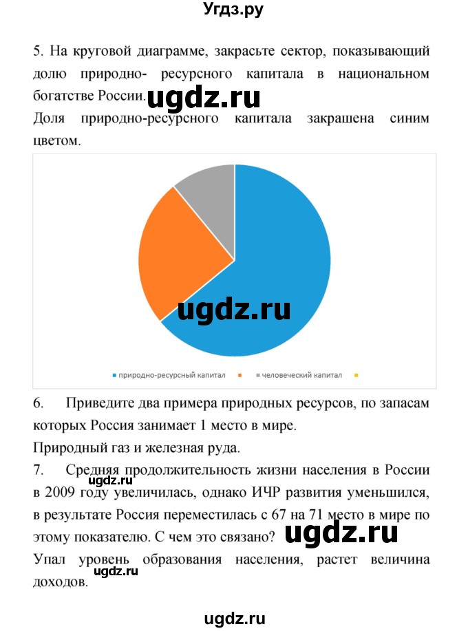 ГДЗ (Решебник) по географии 9 класс (тетрадь-экзаменатор) Барабанов В.В. / страница номер / 10(продолжение 2)