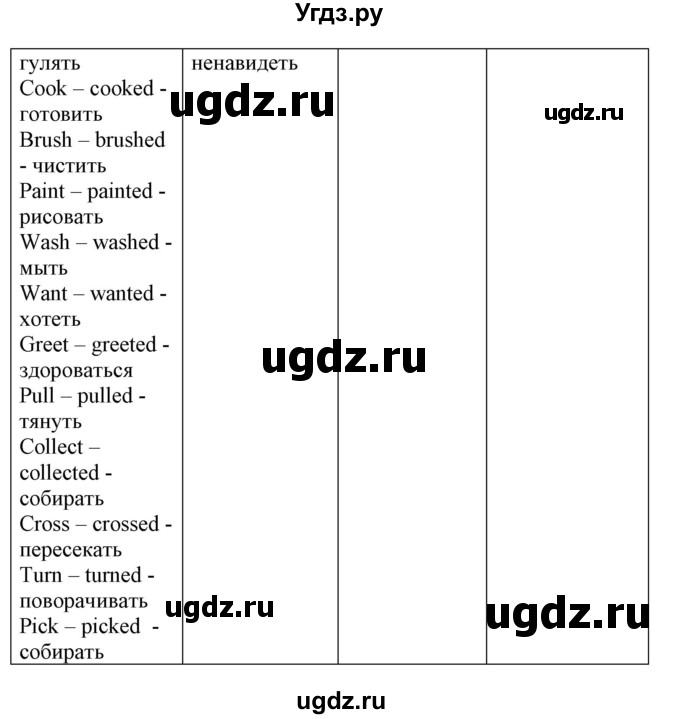 ГДЗ (Решебник) по английскому языку 6 класс (рабочая тетрадь) Наумова Е.Г. / часть 1. страница номер / 14(продолжение 3)