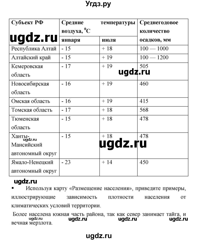 ГДЗ (Решебник) по географии 9 класс (тетрадь-тренажер) Ходова Е.С. / страница номер / 102(продолжение 2)