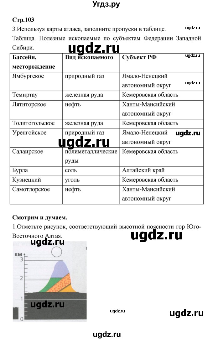 ГДЗ (Решебник) по географии 9 класс (тетрадь-тренажер) Ходова Е.С. / страница номер / 103