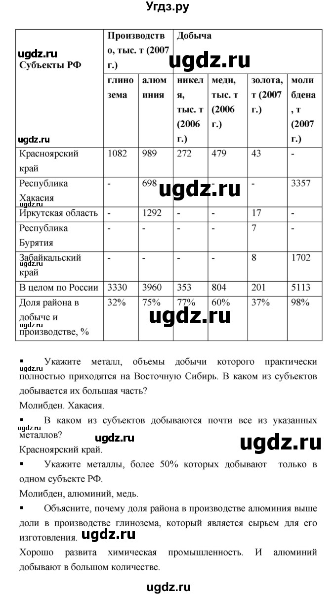 ГДЗ (Решебник) по географии 9 класс (тетрадь-тренажер) Ходова Е.С. / страница номер / 112(продолжение 2)