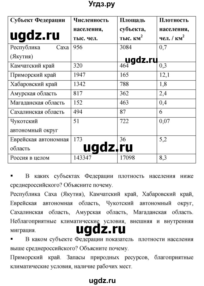 ГДЗ (Решебник) по географии 9 класс (тетрадь-тренажер) Ходова Е.С. / страница номер / 120(продолжение 2)