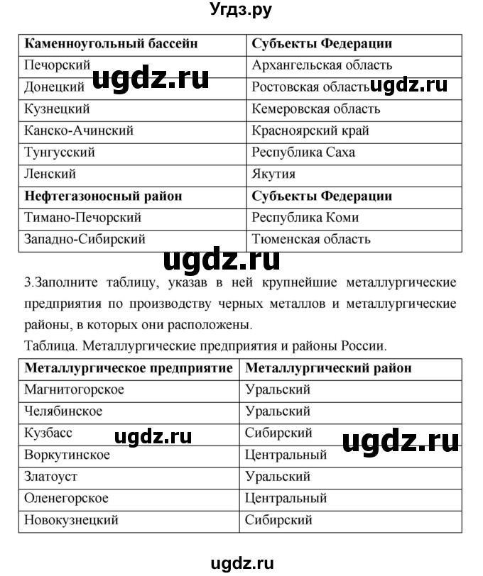 ГДЗ (Решебник) по географии 9 класс (тетрадь-тренажер) Ходова Е.С. / страница номер / 17(продолжение 2)