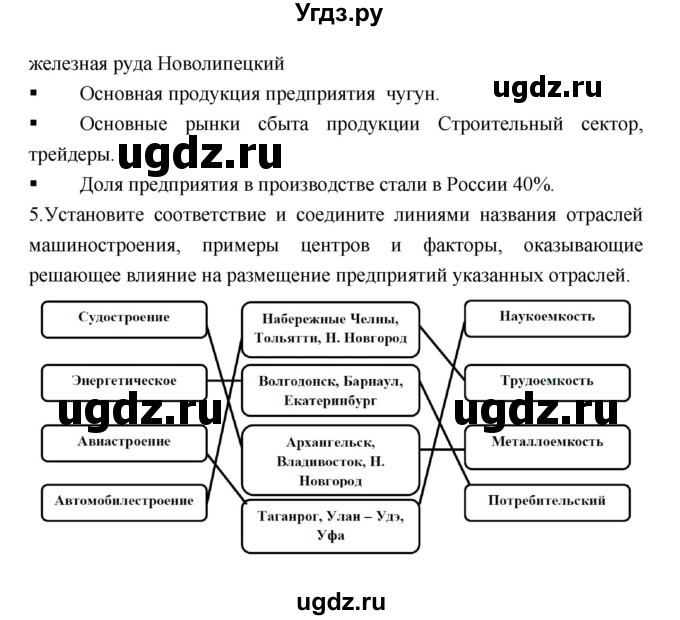 ГДЗ (Решебник) по географии 9 класс (тетрадь-тренажер) Ходова Е.С. / страница номер / 18(продолжение 2)