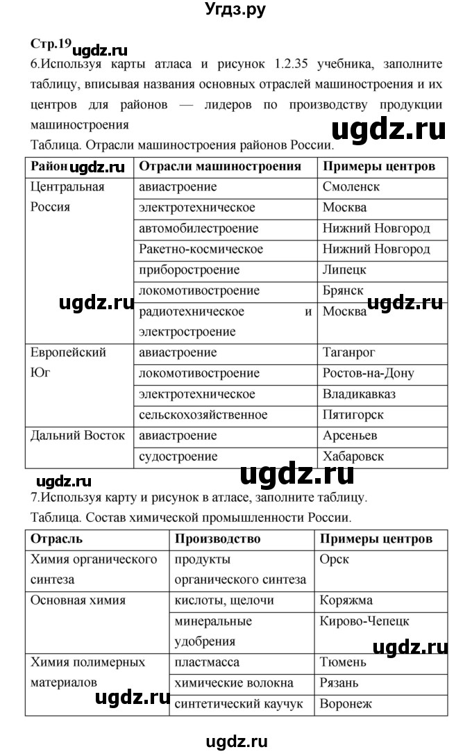 ГДЗ (Решебник) по географии 9 класс (тетрадь-тренажер) Ходова Е.С. / страница номер / 19