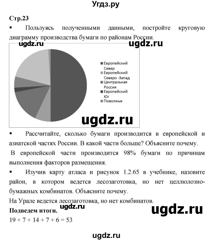 ГДЗ (Решебник) по географии 9 класс (тетрадь-тренажер) Ходова Е.С. / страница номер / 23