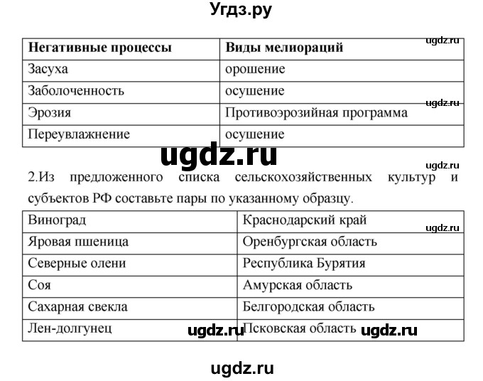 ГДЗ (Решебник) по географии 9 класс (тетрадь-тренажер) Ходова Е.С. / страница номер / 26(продолжение 2)