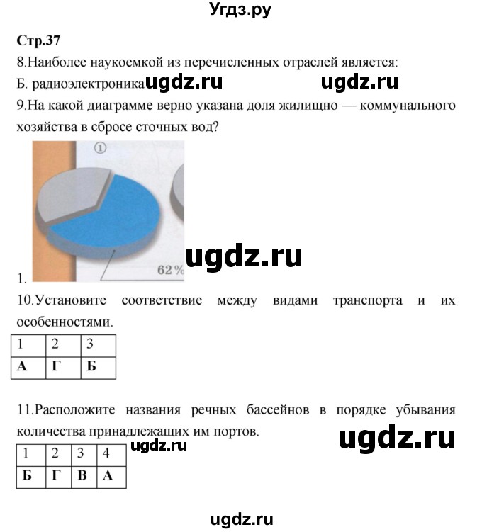 ГДЗ (Решебник) по географии 9 класс (тетрадь-тренажер) Ходова Е.С. / страница номер / 37