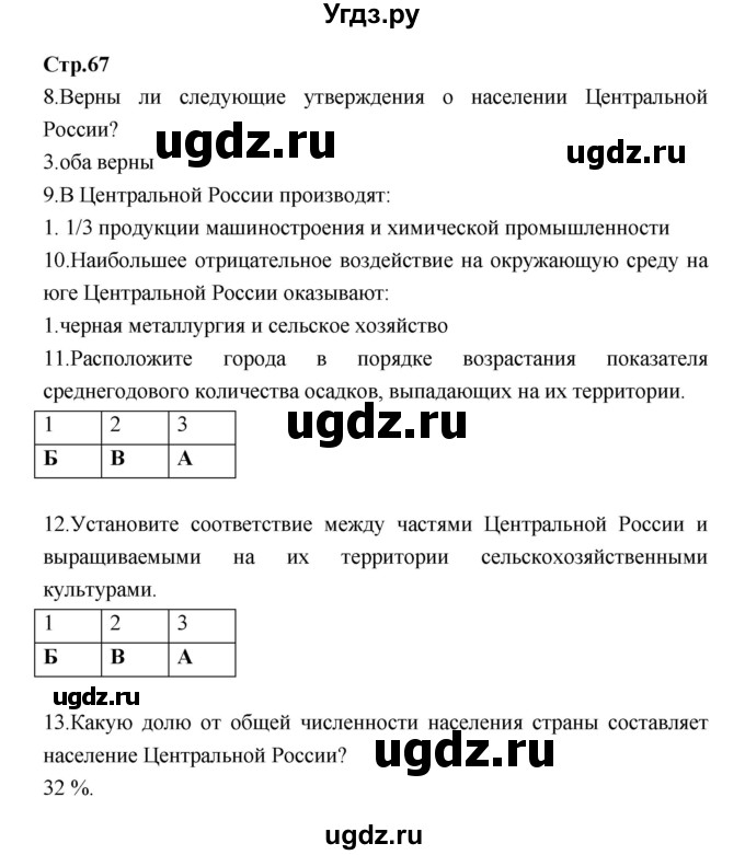 ГДЗ (Решебник) по географии 9 класс (тетрадь-тренажер) Ходова Е.С. / страница номер / 67