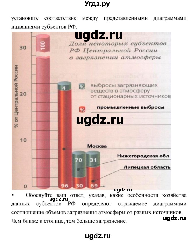 ГДЗ (Решебник) по географии 9 класс (тетрадь-тренажер) Ходова Е.С. / страница номер / 71(продолжение 2)