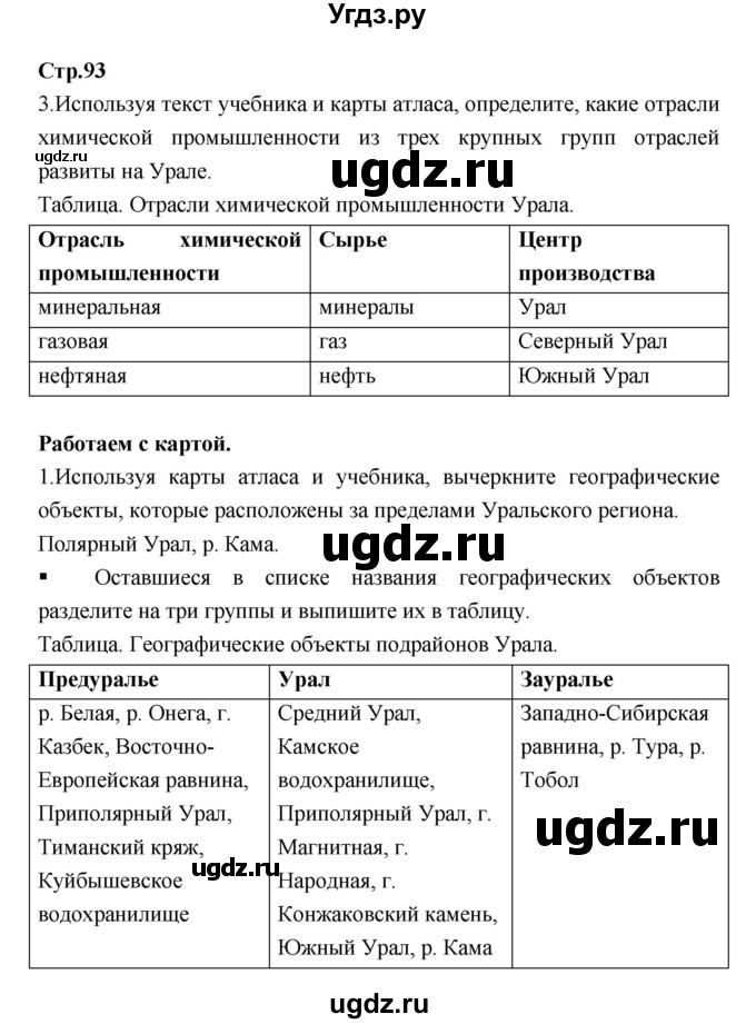 ГДЗ (Решебник) по географии 9 класс (тетрадь-тренажер) Ходова Е.С. / страница номер / 93