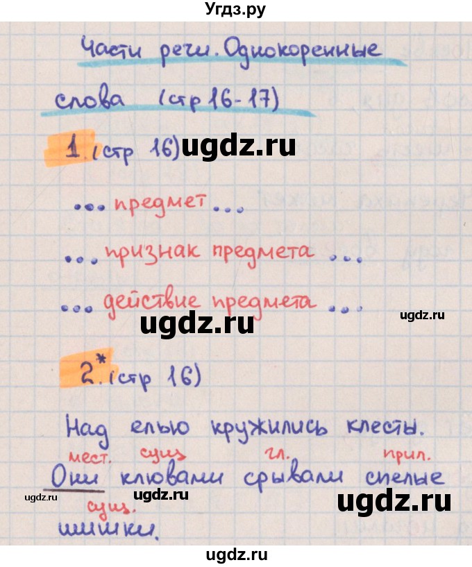 ГДЗ (Решебник) по русскому языку 3 класс (тетрадь учебных достижений) Канакина В.П. / страница номер / 16