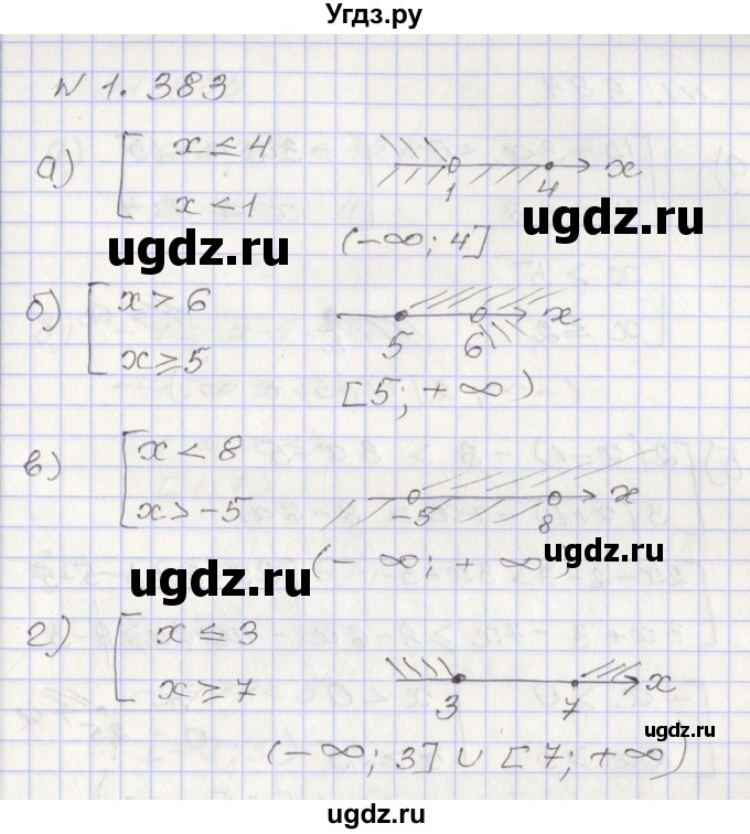 ГДЗ (Решебник №1) по алгебре 8 класс Арефьева И.Г. / глава 1 / упражнение / 1.383