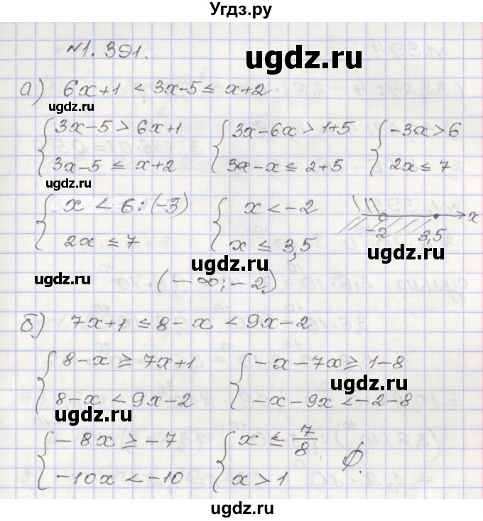 ГДЗ (Решебник №1) по алгебре 8 класс Арефьева И.Г. / глава 1 / упражнение / 1.391