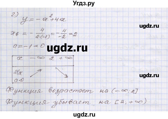 ГДЗ (Решебник №1) по алгебре 8 класс Арефьева И.Г. / глава 3 / упражнение / 3.115(продолжение 2)
