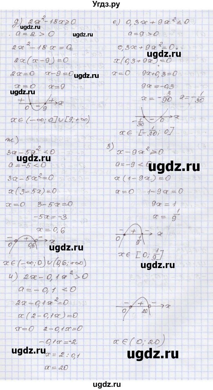 ГДЗ (Решебник №1) по алгебре 8 класс Арефьева И.Г. / глава 3 / упражнение / 3.145(продолжение 2)