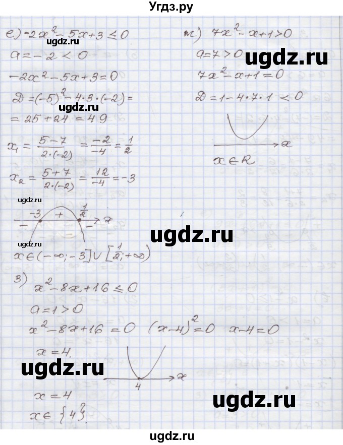 ГДЗ (Решебник №1) по алгебре 8 класс Арефьева И.Г. / глава 3 / упражнение / 3.172(продолжение 2)