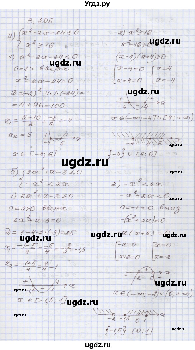 ГДЗ (Решебник №1) по алгебре 8 класс Арефьева И.Г. / глава 3 / упражнение / 3.206