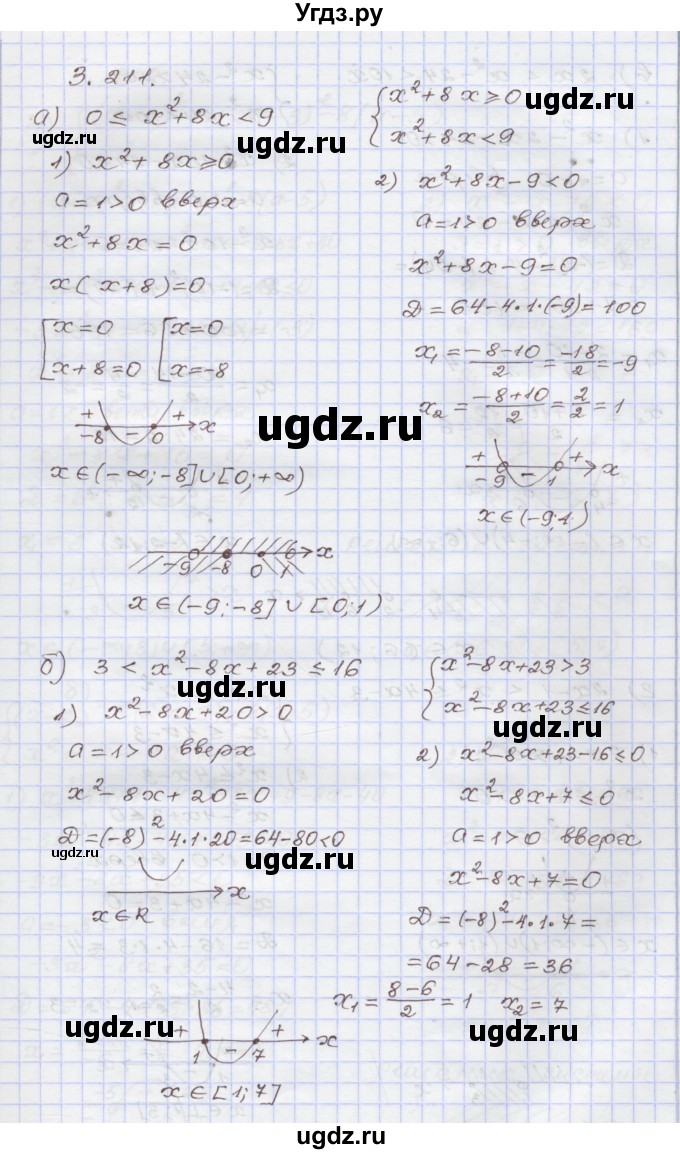 ГДЗ (Решебник №1) по алгебре 8 класс Арефьева И.Г. / глава 3 / упражнение / 3.211