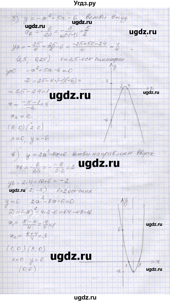 ГДЗ (Решебник №1) по алгебре 8 класс Арефьева И.Г. / глава 3 / упражнение / 3.24(продолжение 2)