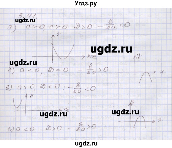 ГДЗ (Решебник №1) по алгебре 8 класс Арефьева И.Г. / глава 3 / упражнение / 3.41