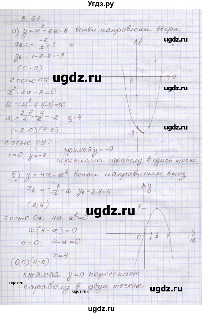 ГДЗ (Решебник №1) по алгебре 8 класс Арефьева И.Г. / глава 3 / упражнение / 3.61