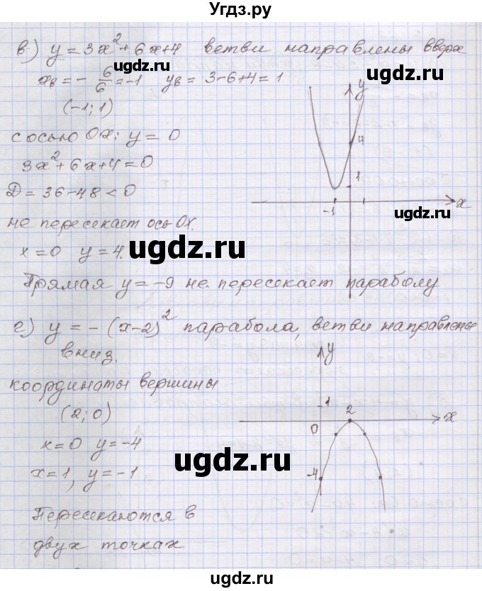 ГДЗ (Решебник №1) по алгебре 8 класс Арефьева И.Г. / глава 3 / упражнение / 3.61(продолжение 2)