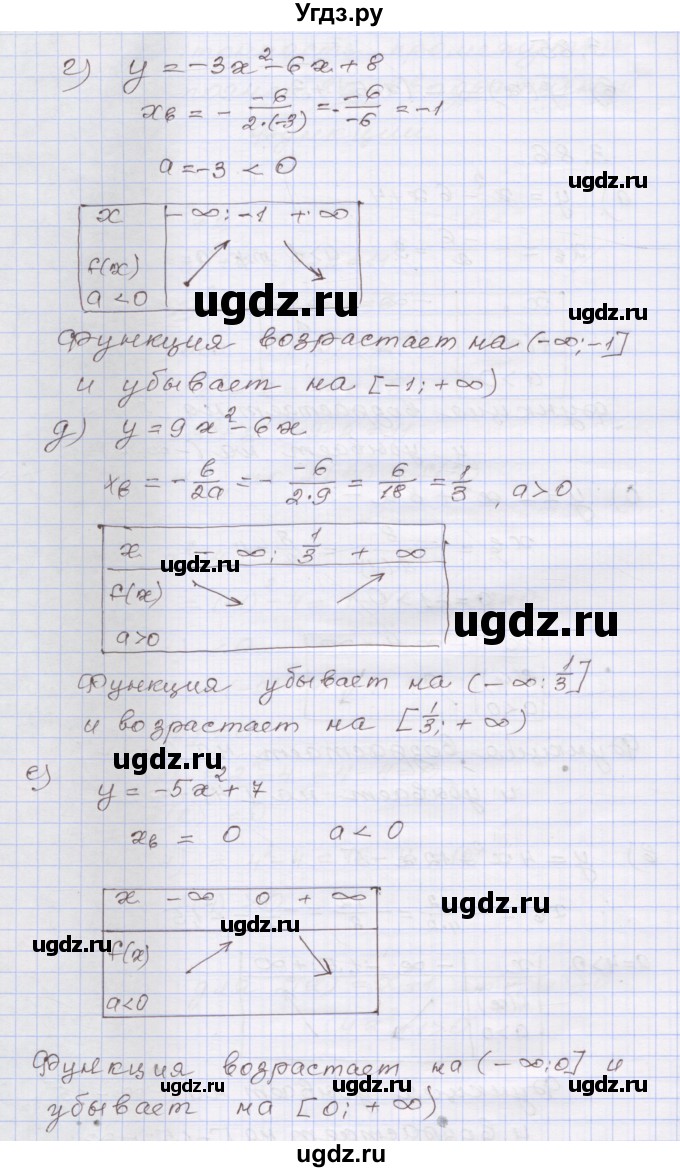 ГДЗ (Решебник №1) по алгебре 8 класс Арефьева И.Г. / глава 3 / упражнение / 3.86(продолжение 2)