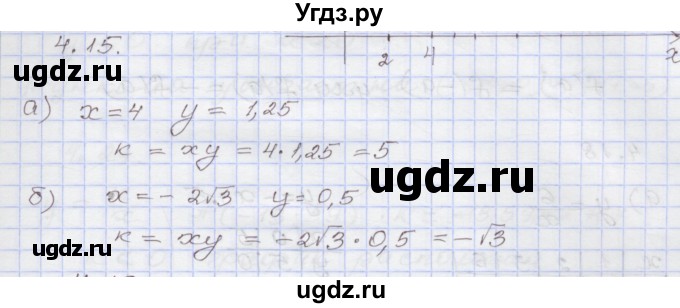 ГДЗ (Решебник №1) по алгебре 8 класс Арефьева И.Г. / глава 4 / упражнение / 4.15