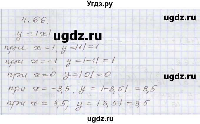 ГДЗ (Решебник №1) по алгебре 8 класс Арефьева И.Г. / глава 4 / упражнение / 4.66
