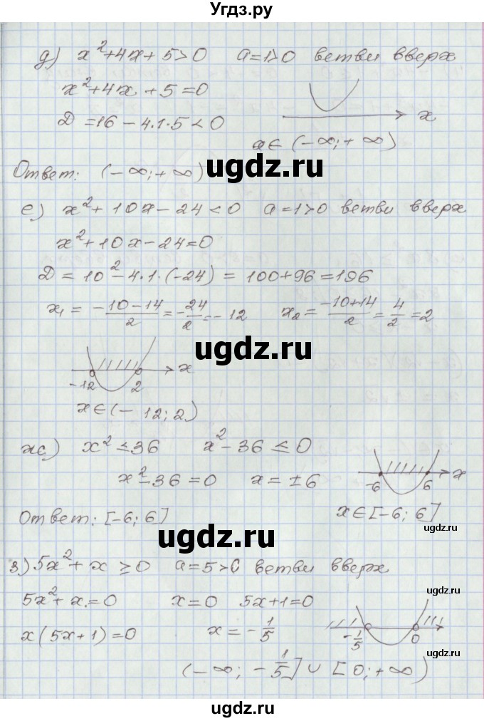ГДЗ (Решебник №1) по алгебре 8 класс Арефьева И.Г. / повторение / 105(продолжение 3)