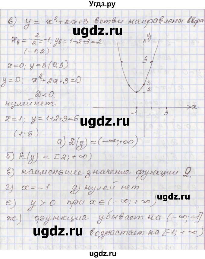 ГДЗ (Решебник №1) по алгебре 8 класс Арефьева И.Г. / повторение / 99(продолжение 3)