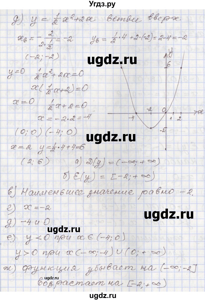 ГДЗ (Решебник №1) по алгебре 8 класс Арефьева И.Г. / повторение / 99(продолжение 5)