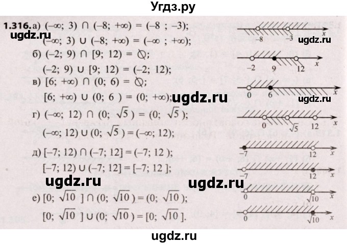 ГДЗ (Решебник №2) по алгебре 8 класс Арефьева И.Г. / глава 1 / упражнение / 1.316