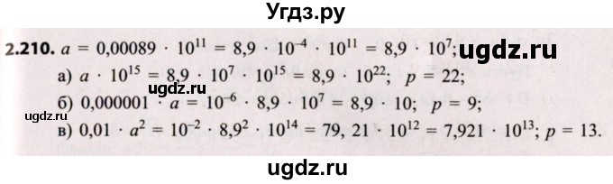 ГДЗ (Решебник №2) по алгебре 8 класс Арефьева И.Г. / глава 2 / упражнение / 2.210