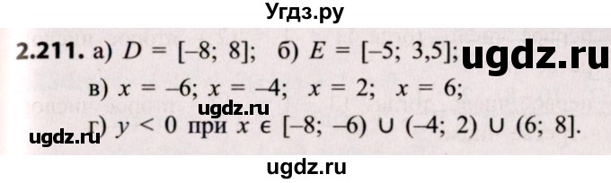 ГДЗ (Решебник №2) по алгебре 8 класс Арефьева И.Г. / глава 2 / упражнение / 2.211