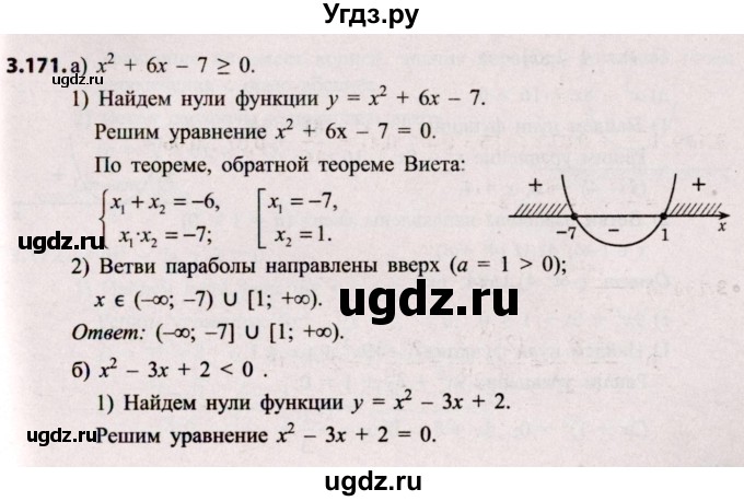 ГДЗ (Решебник №2) по алгебре 8 класс Арефьева И.Г. / глава 3 / упражнение / 3.171