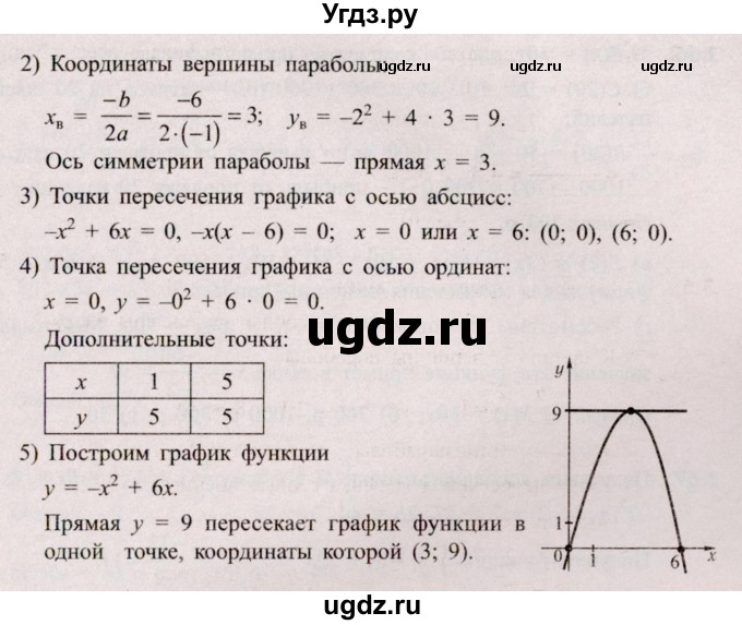 ГДЗ (Решебник №2) по алгебре 8 класс Арефьева И.Г. / глава 3 / упражнение / 3.63(продолжение 2)