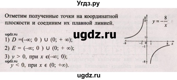 ГДЗ (Решебник №2) по алгебре 8 класс Арефьева И.Г. / глава 4 / упражнение / 4.33(продолжение 2)