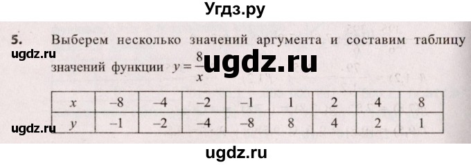 ГДЗ (Решебник №2) по алгебре 8 класс Арефьева И.Г. / глава 4 / я проверяю свои знания / 5