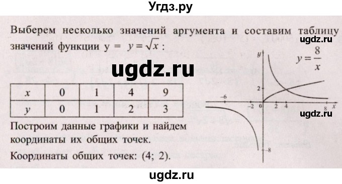 ГДЗ (Решебник №2) по алгебре 8 класс Арефьева И.Г. / глава 4 / я проверяю свои знания / 5(продолжение 2)