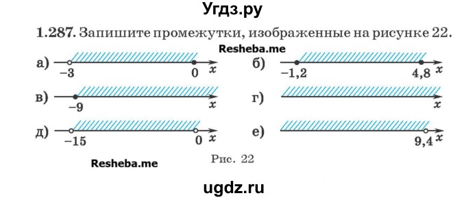 ГДЗ (Учебник) по алгебре 8 класс Арефьева И.Г. / глава 1 / упражнение / 1.287