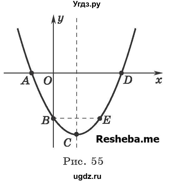ГДЗ (Учебник) по алгебре 8 класс Арефьева И.Г. / глава 3 / упражнение / 3.32(продолжение 2)